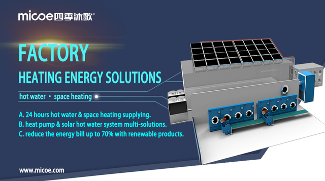 Solução de energia de aquecimento de fábrica
